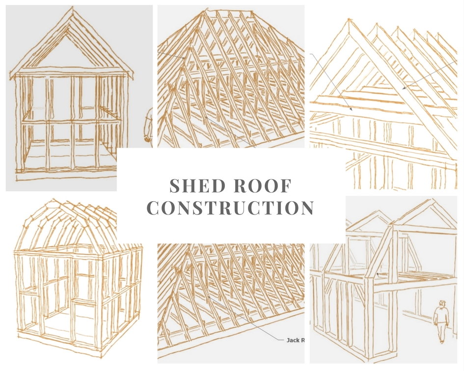 Learn How To Build a Shed Roof That is Strong And Weathertight