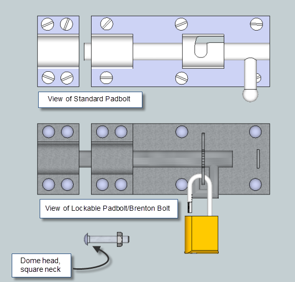 which-type-of-shed-door-lock-will-keep-your-shed-secure