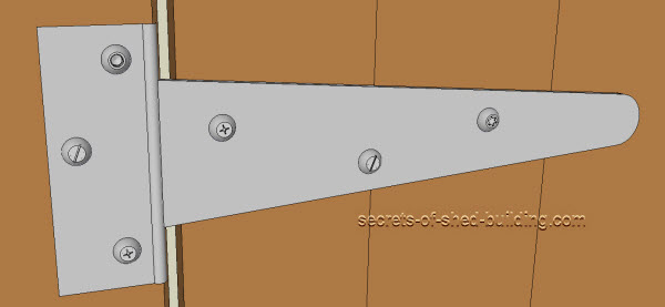 How to Choose Strap Hinges