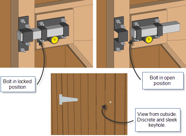 which-type-of-shed-door-lock-will-keep-your-shed-secure